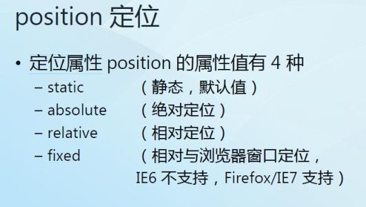 DIV+CSS 左侧固定，右侧自适应代码