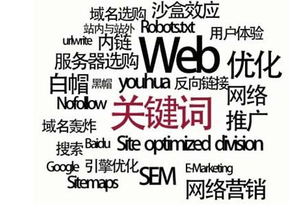 上海企业网站怎样优化多个关键词