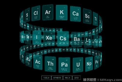 页面滚动到相应位置运行css3动画