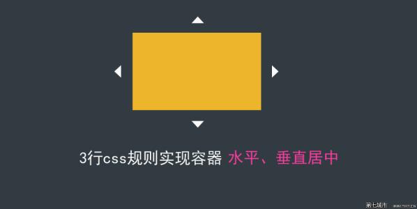 CSS 大小不确定图片垂直居中